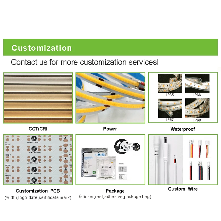 Высокая плотность DC24V 320 светодиодов/м 8 мм PCB IP20 Вт/м гибкая светодиодная лента COB