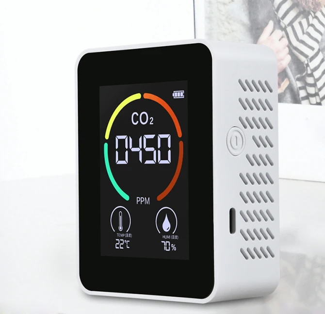 Personal Carbon Dioxide Gas Detector Alarm Multi Gas Detector Meter Handheld CO2 Gas Analyzers for Greenhouse