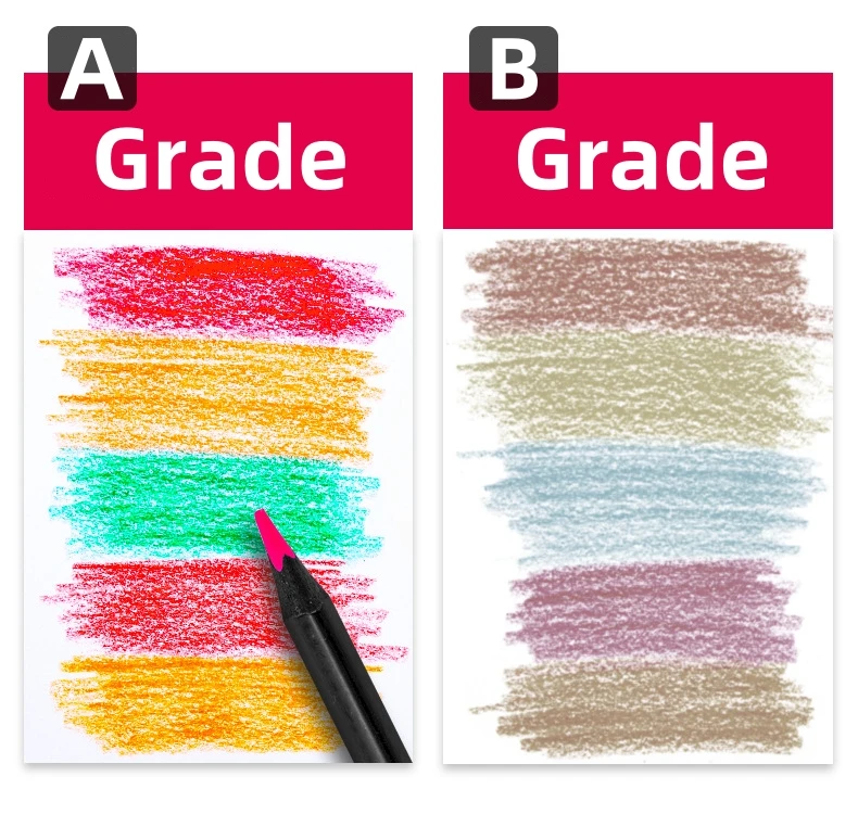 Professional 72-Pack Colored Pencil Set Eco-Friendly Drawing Pencils with Colored Lead for Gifts