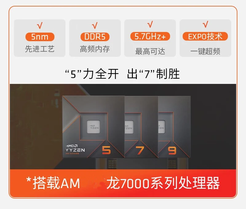 И Zen4 процессор R9 7900X 7950X R7 7700X R5 7600X AM5 ROG STRIX X670E-E игровой Wi-Fi X670E-F X670E-A
