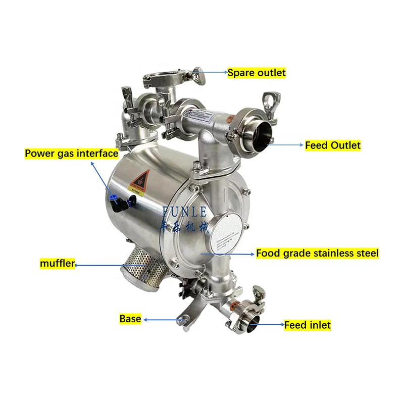 Hot sales Food Grade Sanitary Stainless Steel Pneumatic Air Diaphragm Transfer Pump for Whiskey alcohol Liquid Paste oil