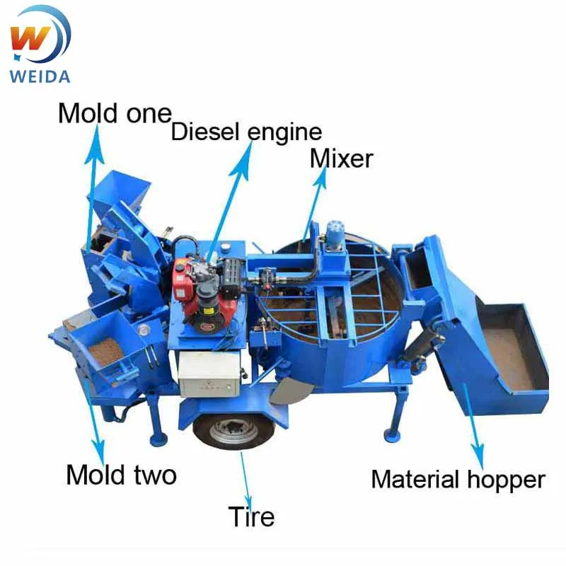 M7m1 Twin head Mobile Diesel Manual Soil Brick Making Machine