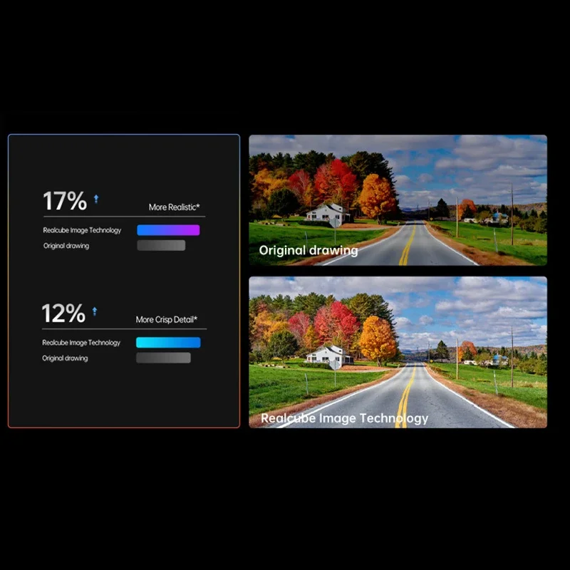 DDPAI Oem X5 Pro 2160P Dual Car Dash Camera Recorder Sony IMX415 4K  GPS Tracking Wifi DVR 24H Parking Protector Dash Cam