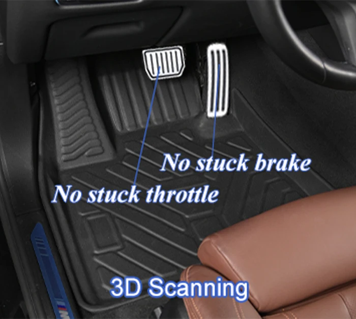 TPE Car Mats All Weather Protect Car Accessories Custom Rubber Floor Mats Use For MODEL-Y-2020