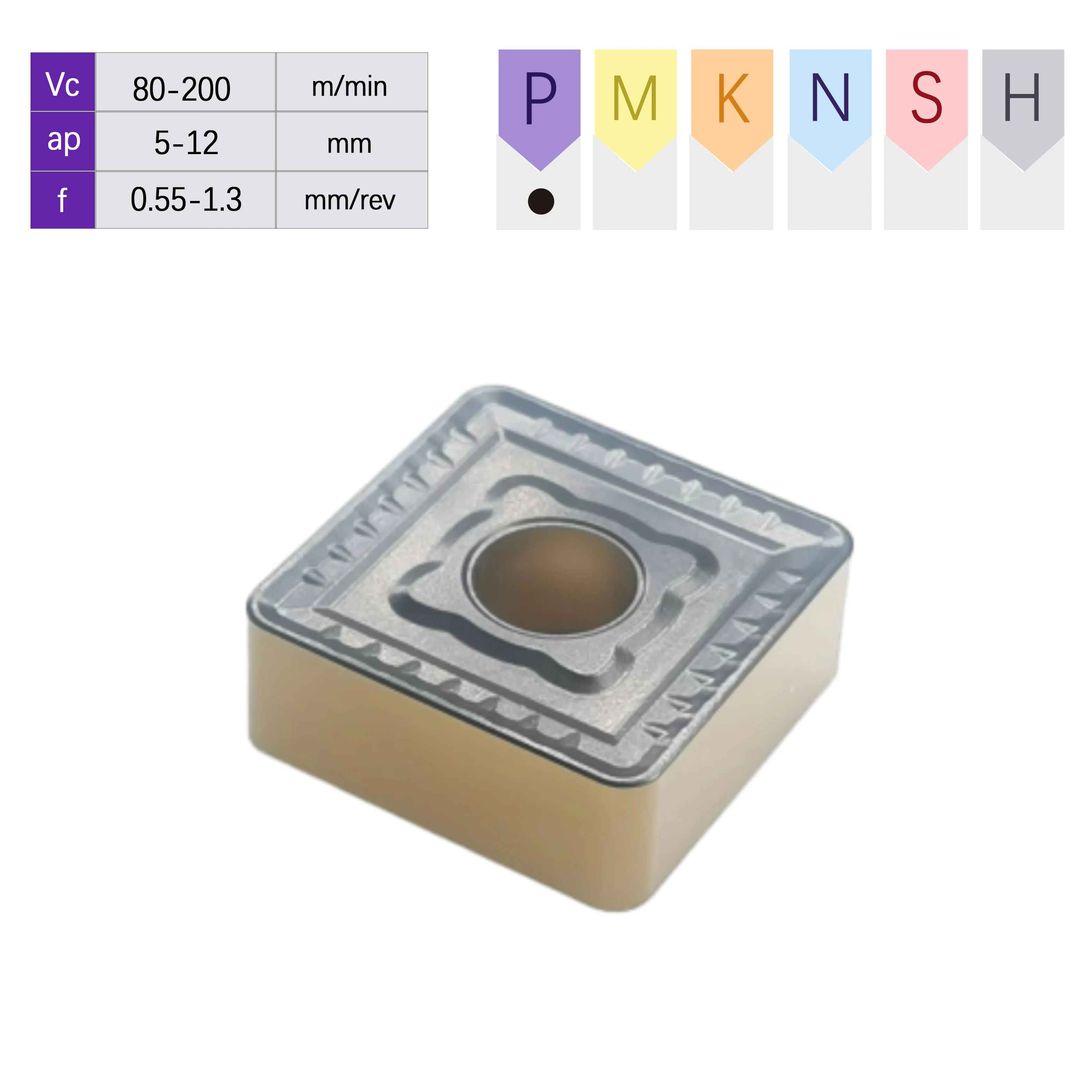 HNW CNC cutting inserts  high quality tools Carbide Inserts for lathe