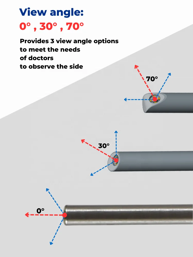 Besdata Rhinoscope Manufacturers Factory Direct Sale Otoscope Ophthalmoscope Set Medical Students Video Otosocpe