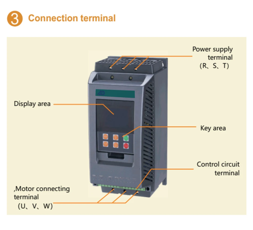 Высокая Производительность трехфазный 220v 380v с частотно-регулируемым приводом 11kw 100kw 320kw высокочастотный инвертор переменного тока с частотно-регулируемым приводом снизить цены частотно-регулируемым приводом