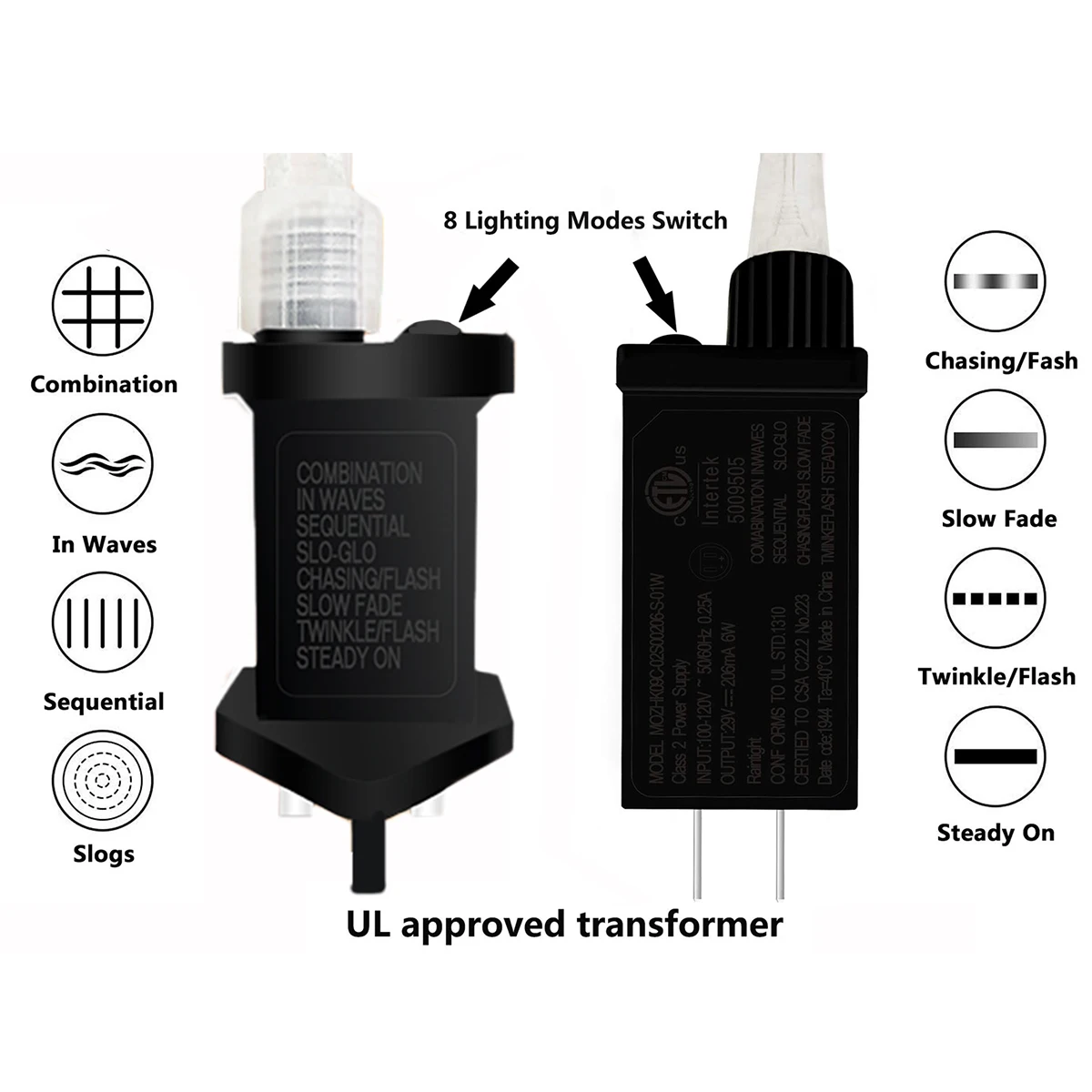 Christmas lights Birthday Party Decoration Lights Plug Series Outdoor Led Copper Wire String Fairy Light