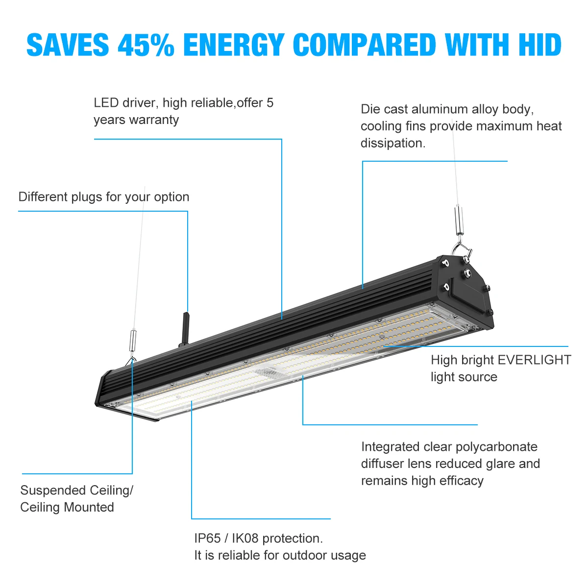 ROMANSO UL DLC SAA 100W 150W 200W 250W Warehouse LED Linear High Bay Lighting