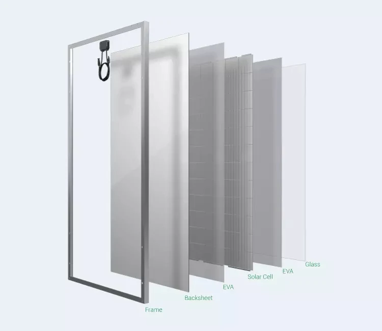 Sunpro Power 250W Mono Solar Panels with Automatic Manufacturing