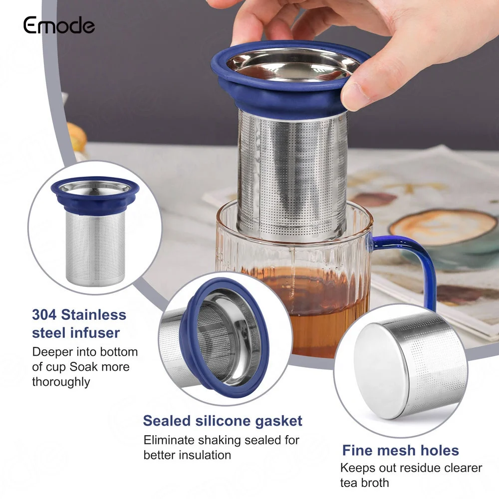 Emode Personal Tea Maker Insulated Heatproof Fluted Glass Cup with Loose Tea Infuser and Lid Borosilicate Glass Infusion Mug