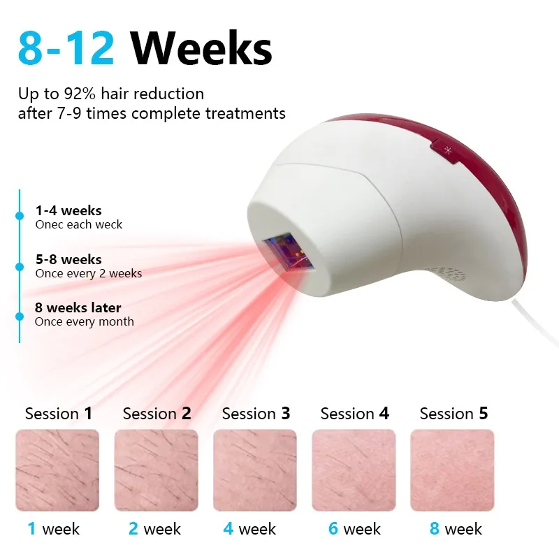 Hair Removal At Home Use Hair Removal Device Ipl Hair Removal Device beauty Portable IPL Machine Painless Body Permanent IPL