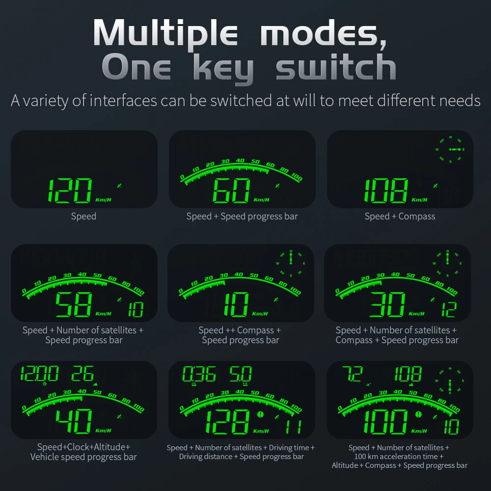 Green LED large screen Speedometer Head Up Display car G10 Auto electronics GPS speed rpm HUD display for all car