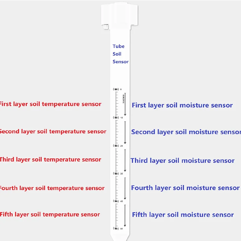 RS485 DIGITAL 4G GPRS WIFI LORA LORAWAN 2 IN 1 MULTI-LAYERS SOIL MOISTURE AND TEMPERATURE SENSOR
