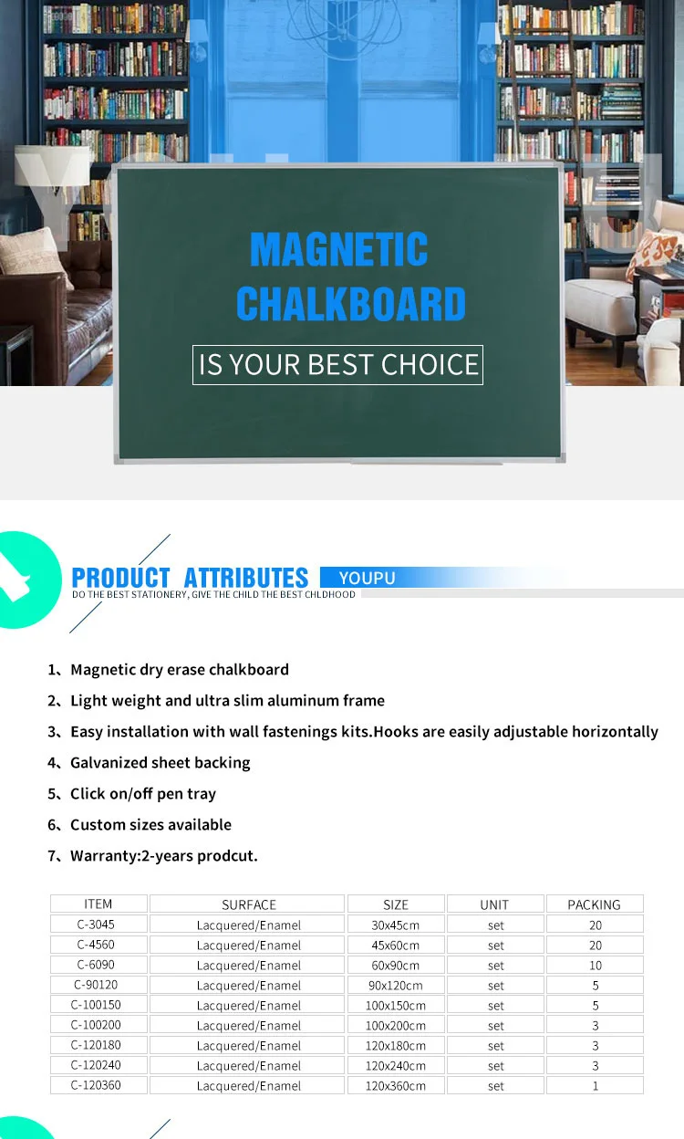 MAGNETIC DRY ERASE CHALKBOARD for SCHOOL