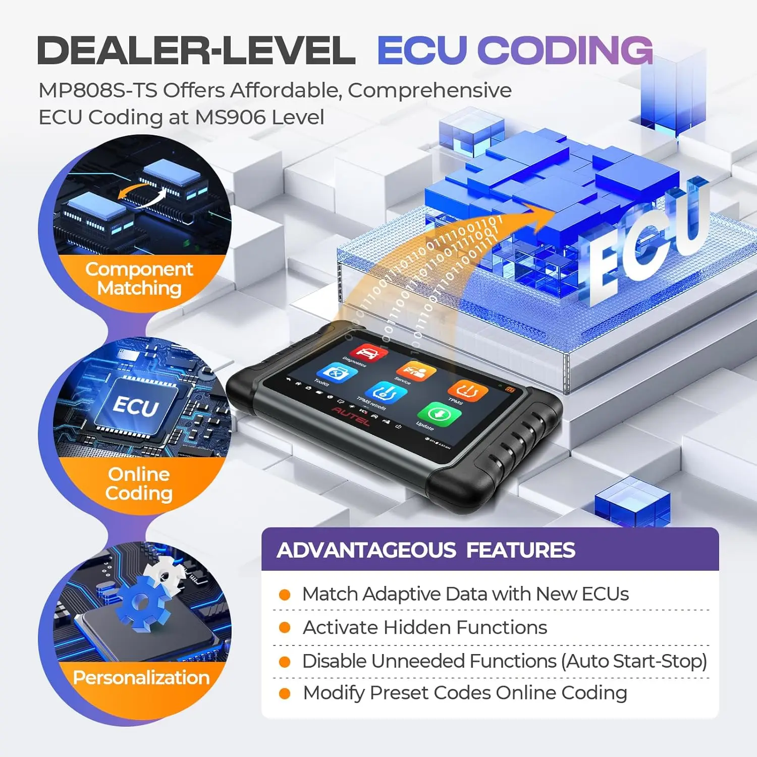 2024 TPMS Relearn Rest Programming OE ECU Coding Active Test 31 Service OBD2 Car Scanner Diagnose Autel MaxiPRO MP808S-TS