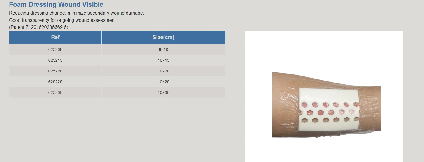 Yafho Foam Dressing - Foam Dressing Wound Visible