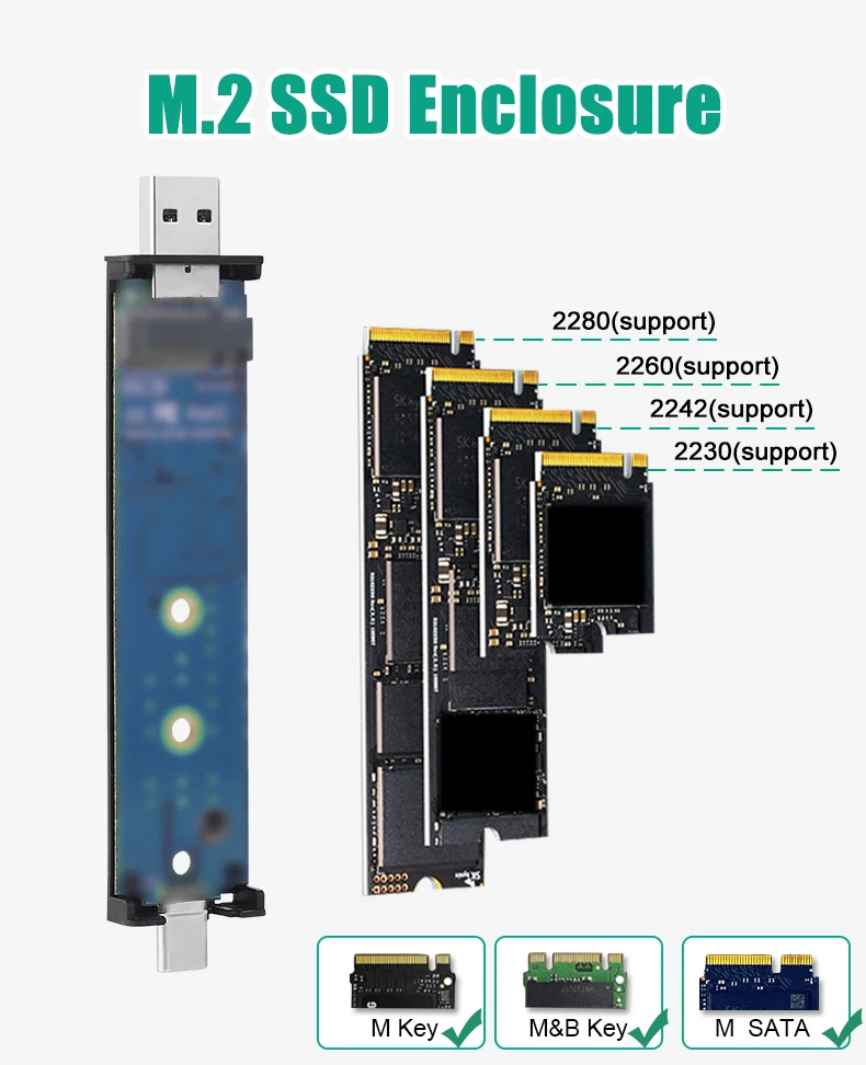 Взрывные модели Hdd корпус горячая Распродажа Caddy Ssd M2 Nvme внешний M ключ Usb