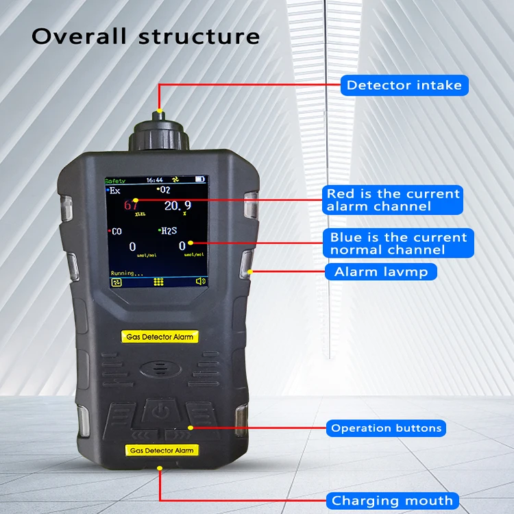 Portable Factory Price Exhaust Gas Analyzer Ammonia Measurement