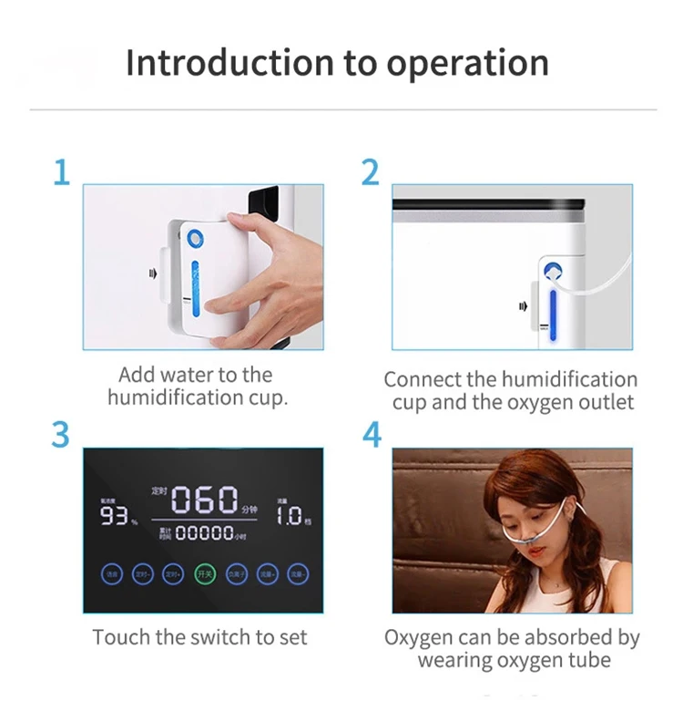  Портативный кислородный концентратор 7 л по низкой цене от производителя