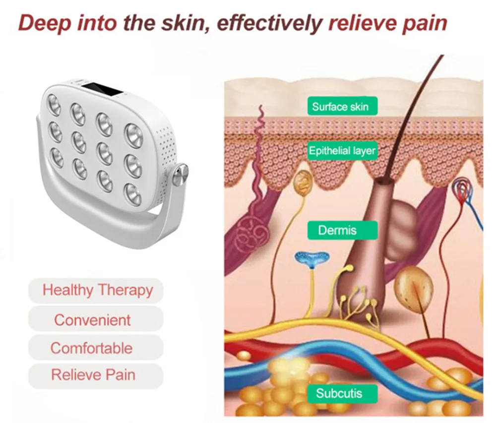 LED Facial Beauty Machine Near Infrared Red Light Therapy 660nm 850nm Wrinkle Remove Facial Treatment Device Neck Body Skin Care