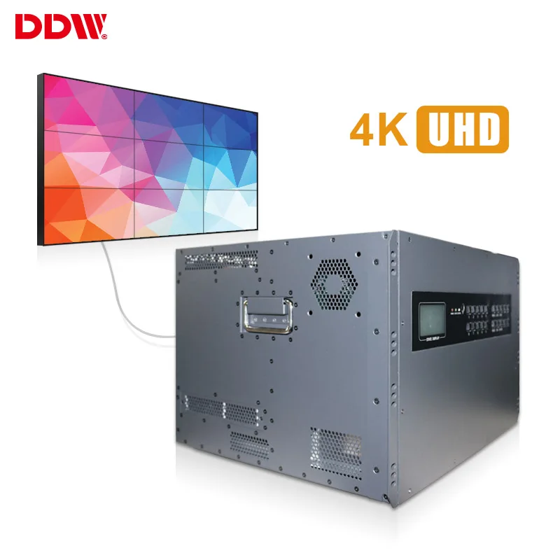  Лидер продаж аппаратное обеспечение настенный видеоконтроллер 4x2 RS232 VGA DVI видеопроцессор 4k для обеспечения безопасности