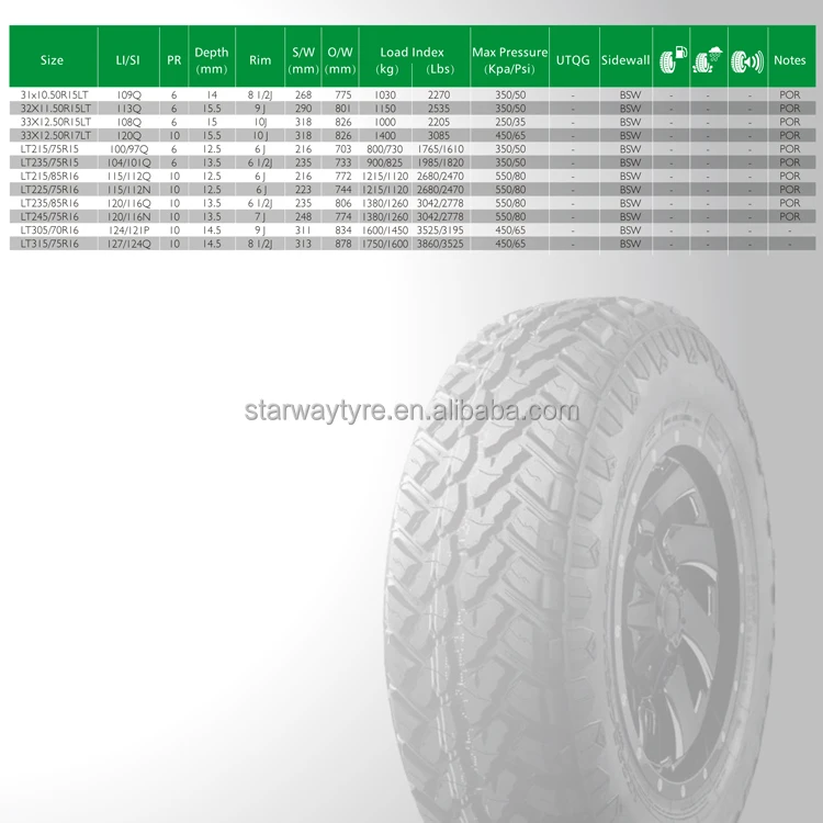 M/T mud terrain tyre LT225/75R16 LT235/85R16 LT245/75R16 4WD off road tyre