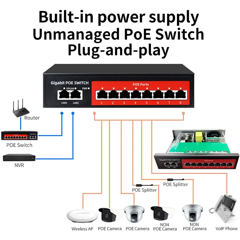 Wholesale prices OEM/ODM AI Full Gigabit PoE Switch with 2 Gigabit Uplink,120W Built-in Power IEEE 802.3af/at Compliant,