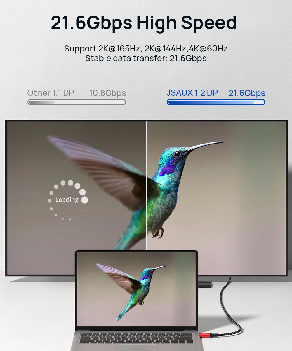 JSAUX 10FT 21.6Gbps 4K 60Hz UHD DP to DP DisplayPort Cable for Laptop