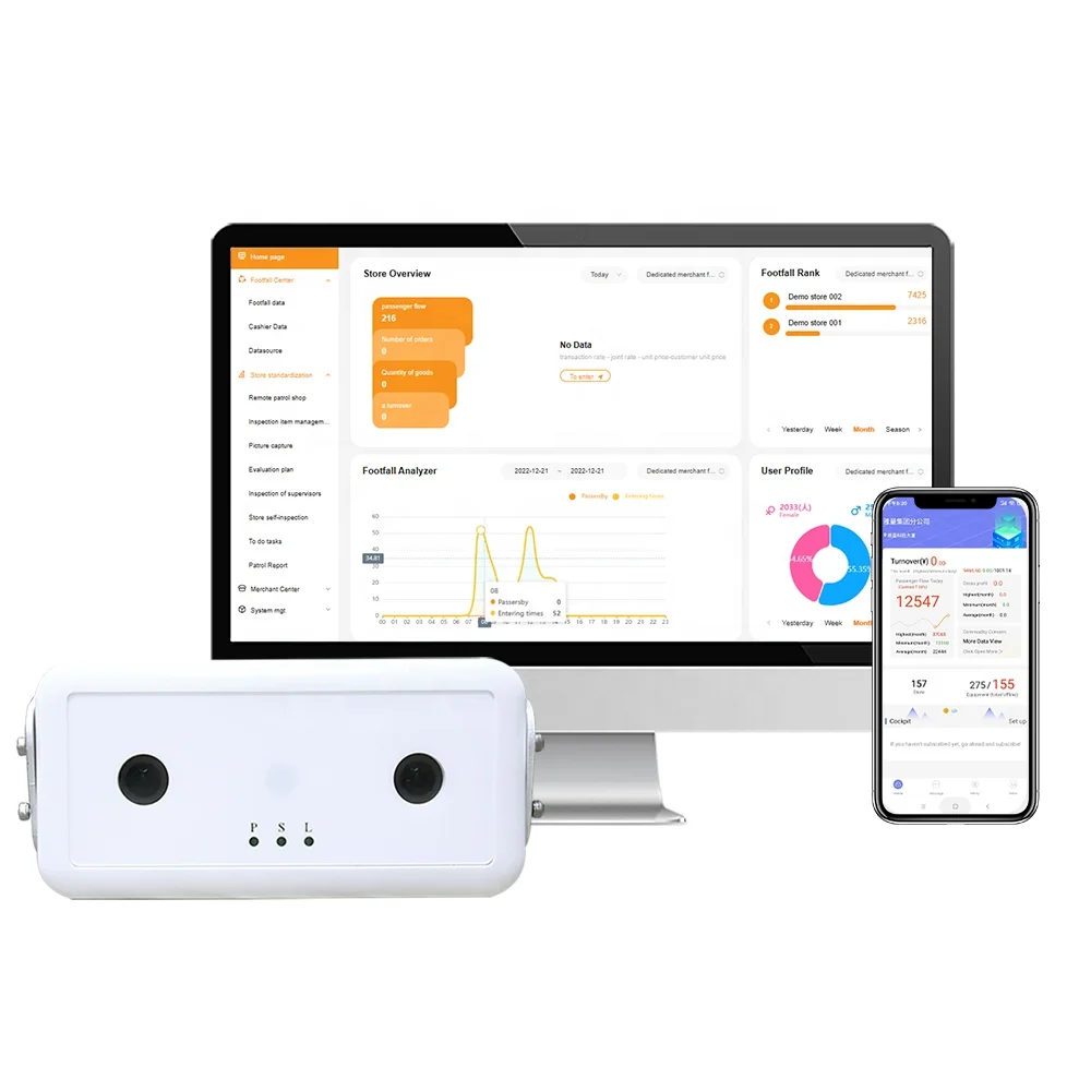 YalaTech Binocular People Counting Camera People counting sensors 3D sensors master people flow