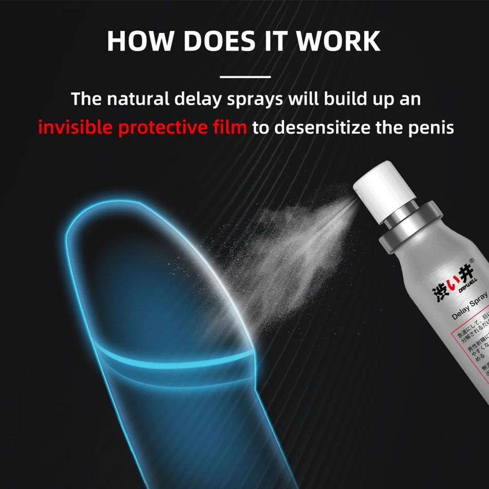 
DRYWELL Long Time Sex Medicine Spray Delay Male Private Label Sex Spray Sex Products Made In China 