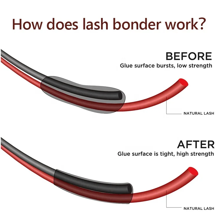 premade fans cashmere russian volume lashes fan l/xl tray eyelash extensions vietnam .03