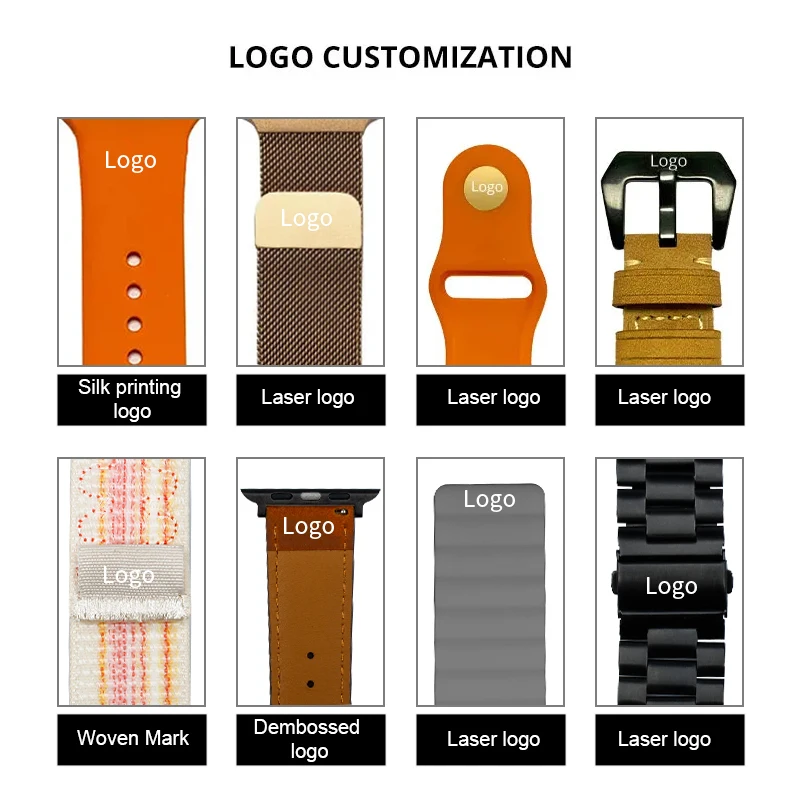 RYB 20mm 22mm Silicone Band for Huawei Watch GT 2 46mm , Magnetic Watch Strap for Samsung Gear 2