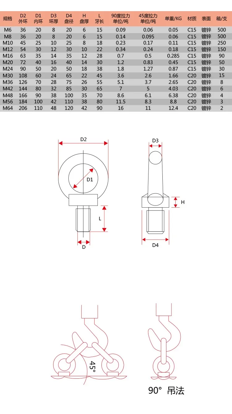 eye bolt screw (5).jpg