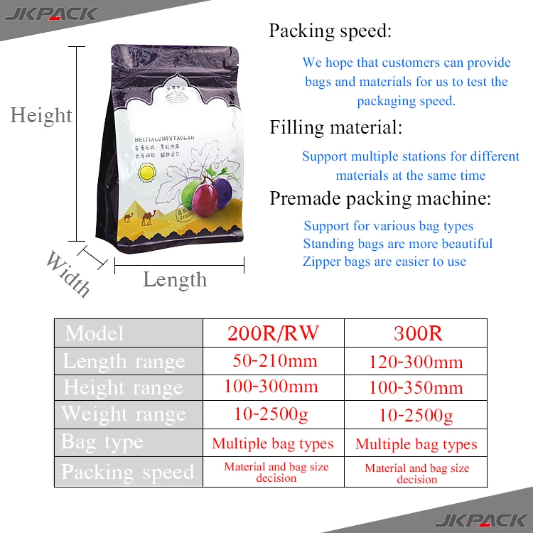 Automatic Stand Up Pouch Ground Cocoa Matcha Milk Tea Coffee Powder Packing Machine