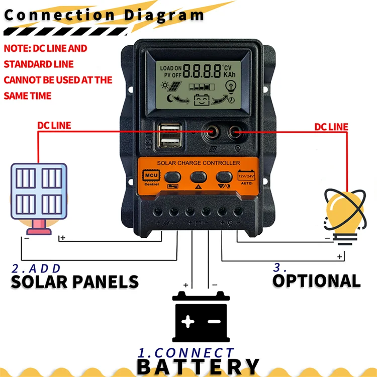Factory Wholesale 12V 24V 10A 20A 30A Solar Panel Controller Home PWM Solar Charger Controller Solar Charging Controller