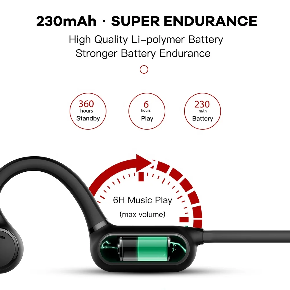 
2019 new open ear bluetooth bone conduction earphones safe for hard of listening sport mobile wireless headphones 