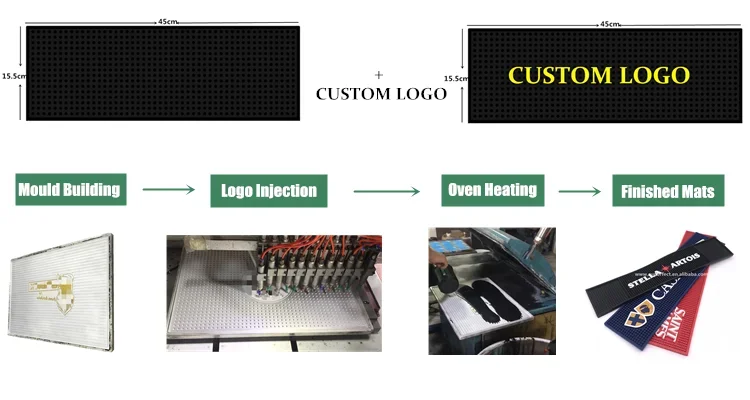 Promotional Personalized Rubber Bar Spill Mat, Non-slip Rubber Bar Table Mat for Bar Accessories