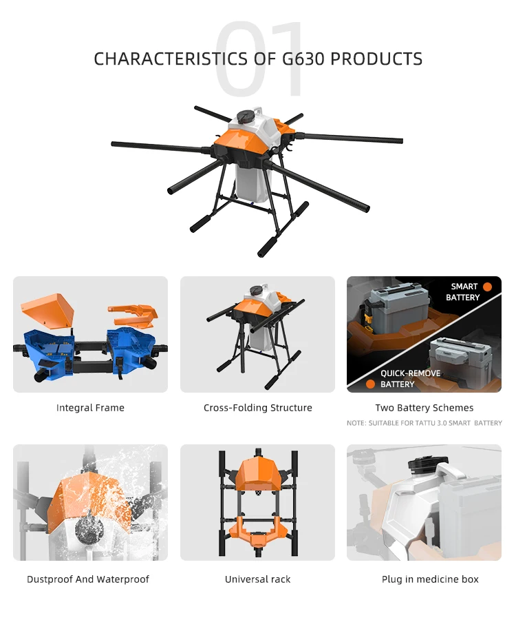 2023 New Type EFT G630 30kg Big Payload Agriculture Heavy Drone Frame 6-axis Aircraft for Farm Plants Pesticide Spraying