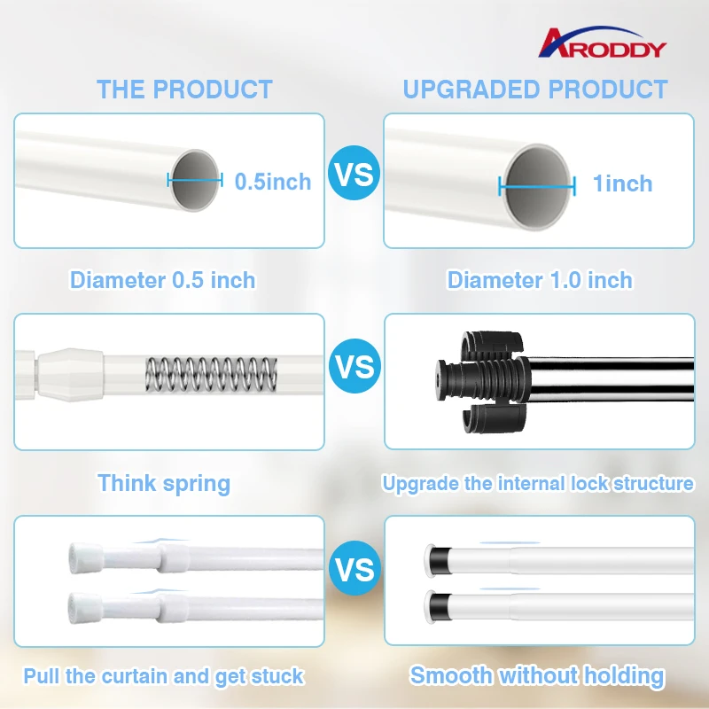 ARODDY 12-20 Inch Kitchen Bathroom Cupboard Wardrobe Window Closet Door Bookshelf DIY Project Spring Tension Curtain Rods