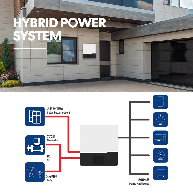 51.2V 100 200Ah wall-mounted  Energy Storage Battery PACK LFP  100AH 200AH 5KW 10KW