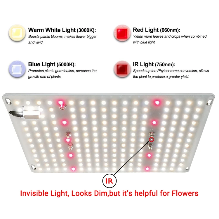 Top one selling120w 140watt full spectrum passive cooling Samsung led grow light SF1000 SF-600 SF 1000 SF-1000 SF600 SF 600