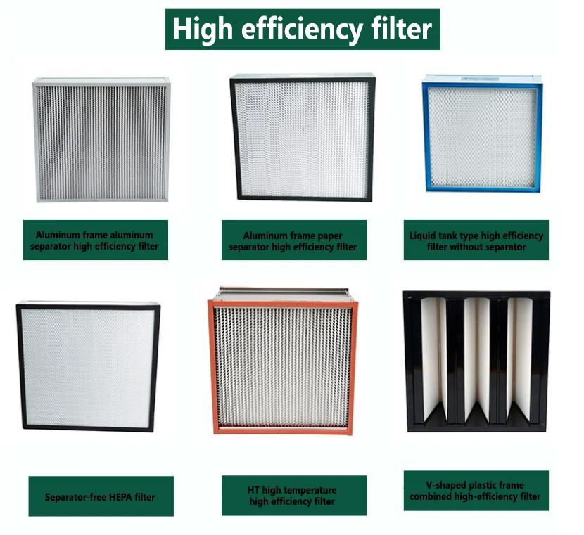 Good Quality Non Partition Hepa Filter High Temperature Resistance  FFU Air Purifier H14 Hepa Air Purifier