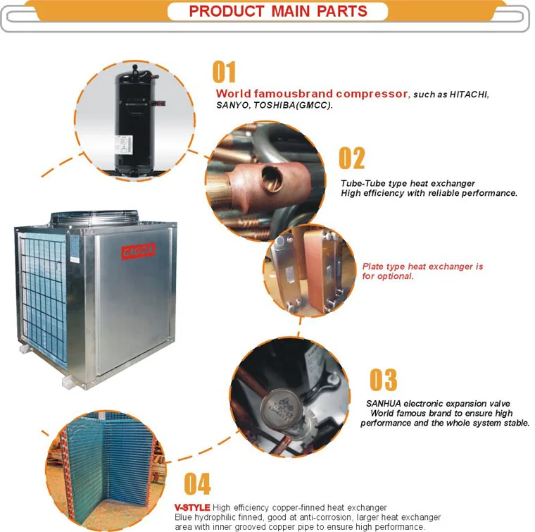 3,5p-gaggia-2