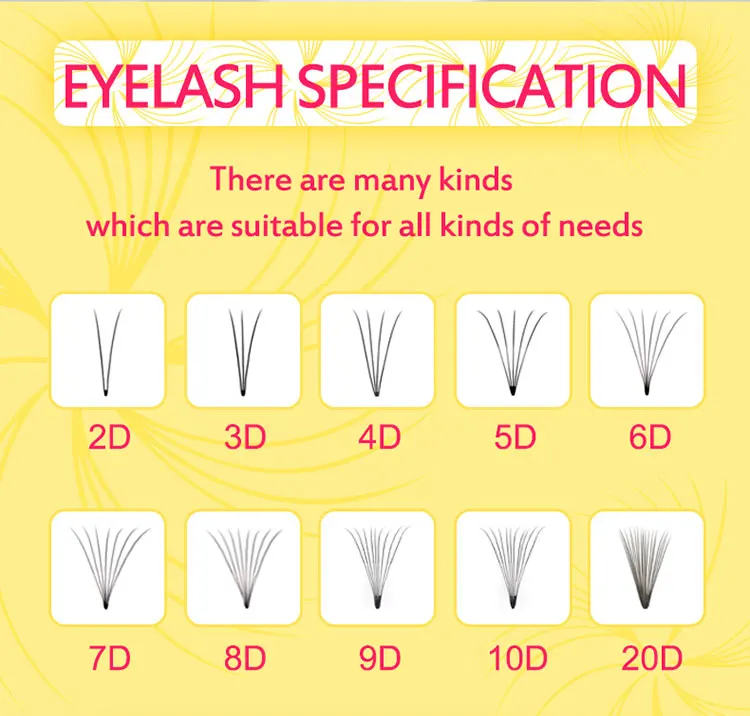 8-15mm mix 10D Premade Eyelash Fans Volume pointy Fans Eyelash Extension Tray Manufacturer