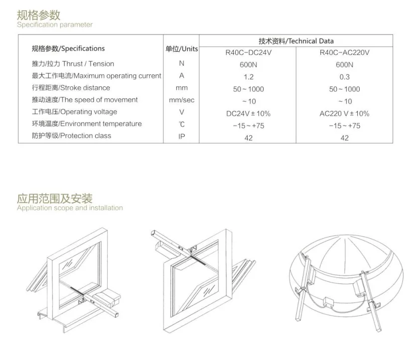 R40C  IP42 Electric Rack Window Opener With Motor For Top/Center/Bottom Windows&Skylight