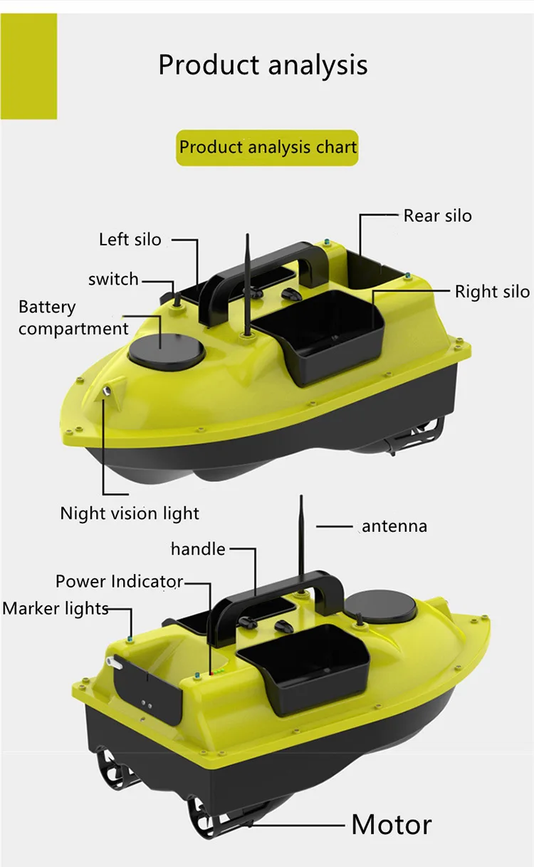 remote bait boat