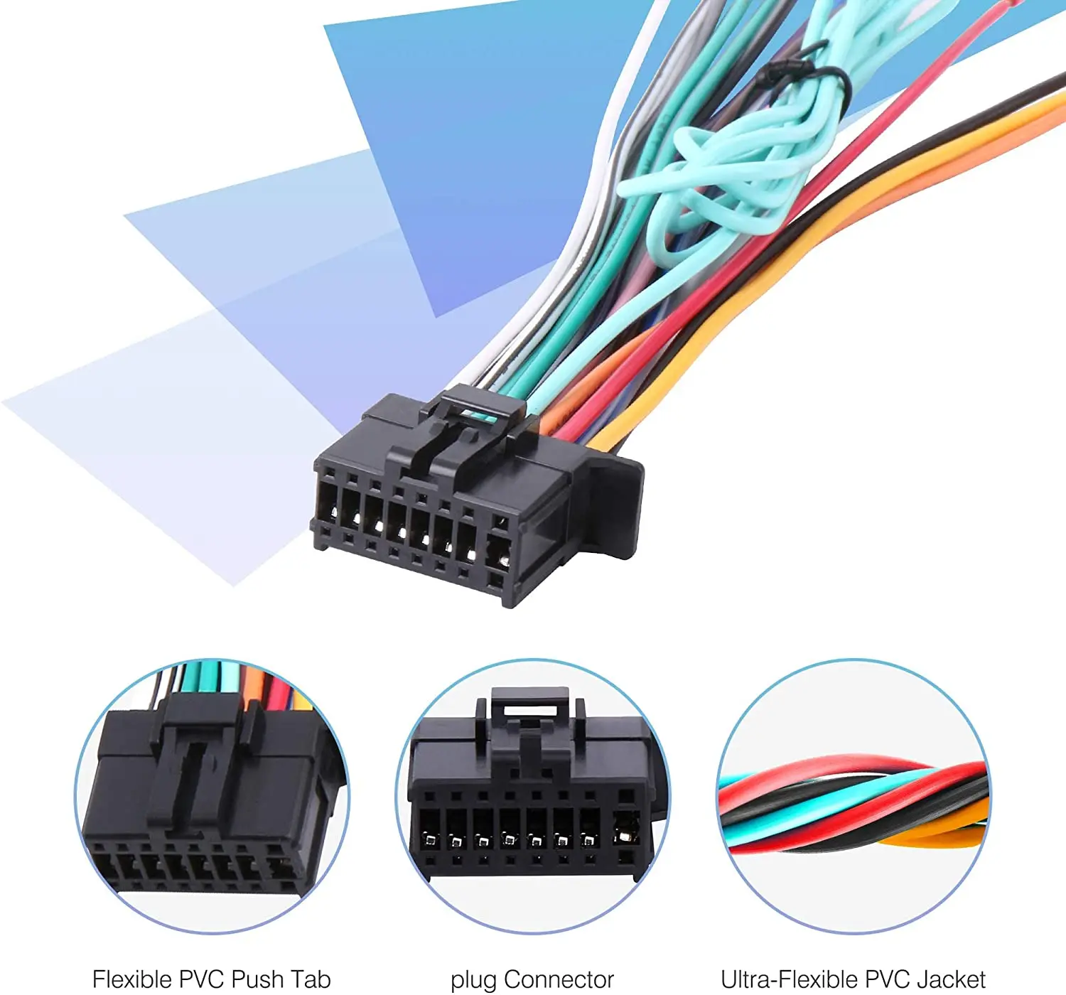 New Camry Corolla Highlander Vios series wire harness connector car ISO wire harness canbus box cable