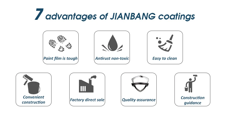 Advanced Epoxy Zinc Rich Primer based on epoxy resin, ultra-fine zinc powder and polyamide as curing agent antirust paints