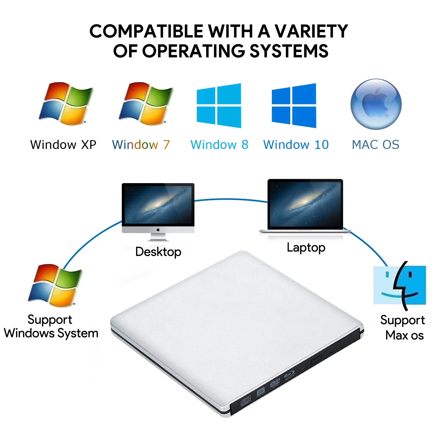  Внешний CD-привод USB 3 0 портативный привод CD/Dvd +/-Rw тонкий Dvd/CD Rom записывающее устройство горелка для ноутбука настольного ПК Windows 10/8/XP